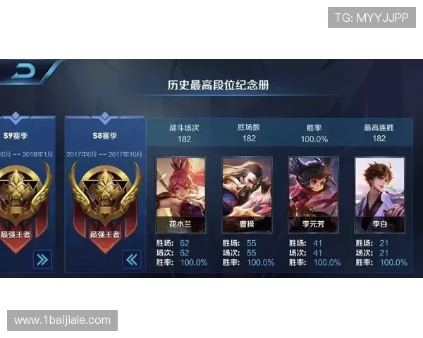 全面解析pg老虎机攻略：提升胜率的技巧与策略